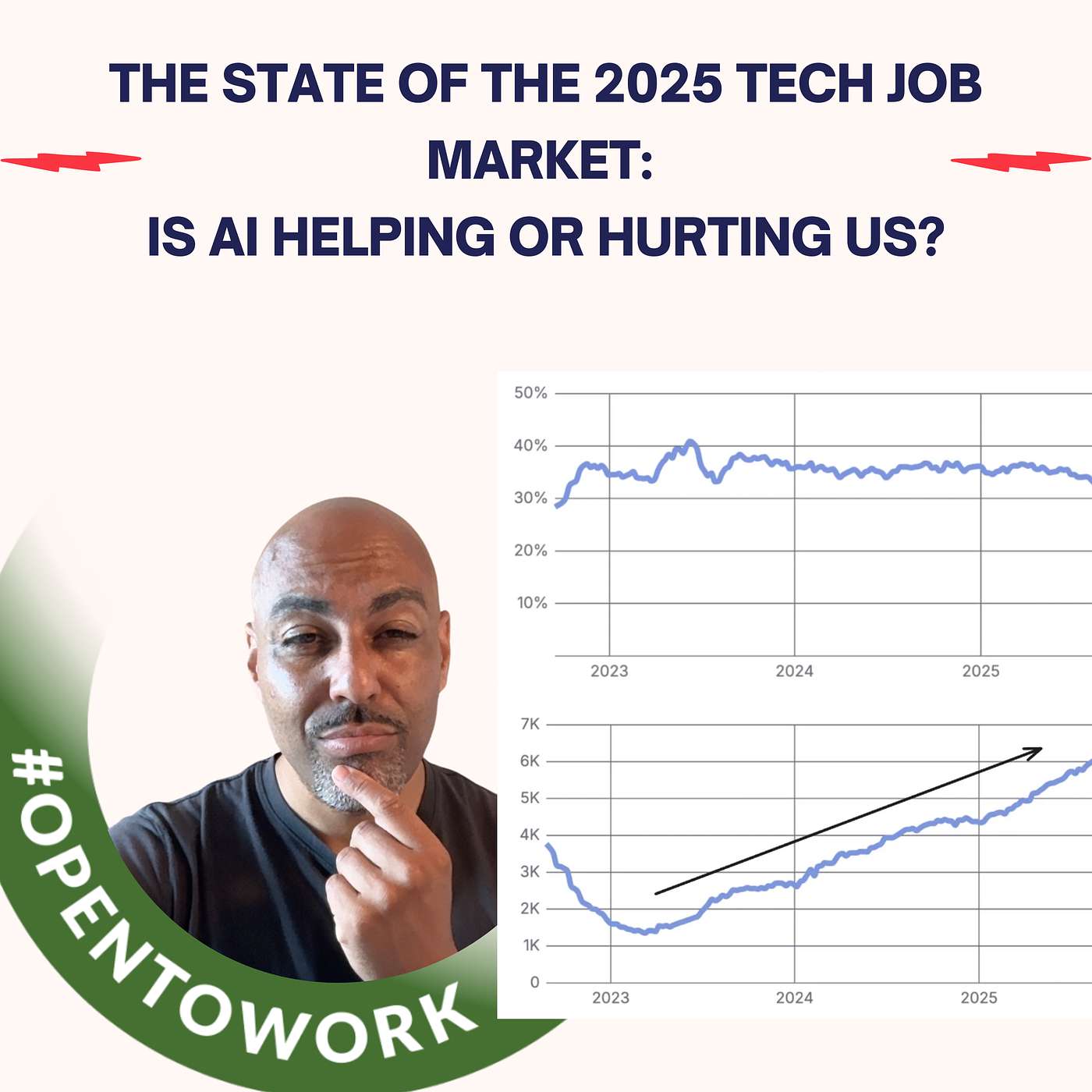 #272 - The State of the 2025 Tech Job Market: Is AI Helping or Hurting Us?