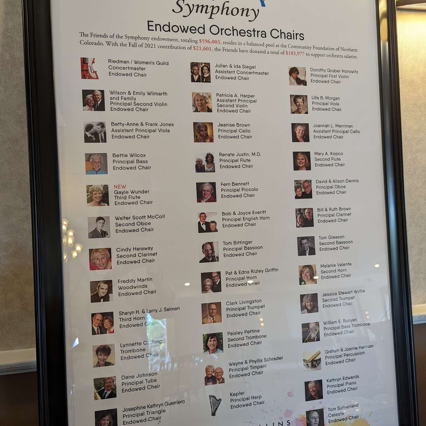 Open Notes Podcast - Fort Collins Symphony