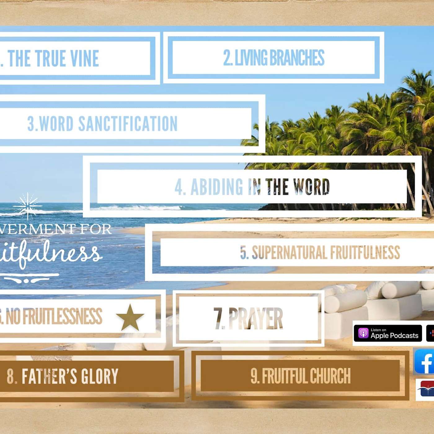 Overcoming Fruitlessness - Lifegate Church - 7.8.22 episode artwork
