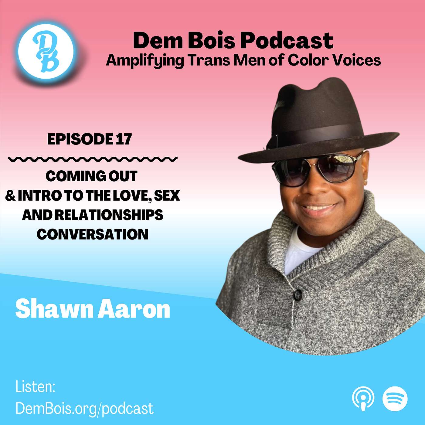 Coming Out and Intro to The Love, Sex and Relationships Conversation episode artwork