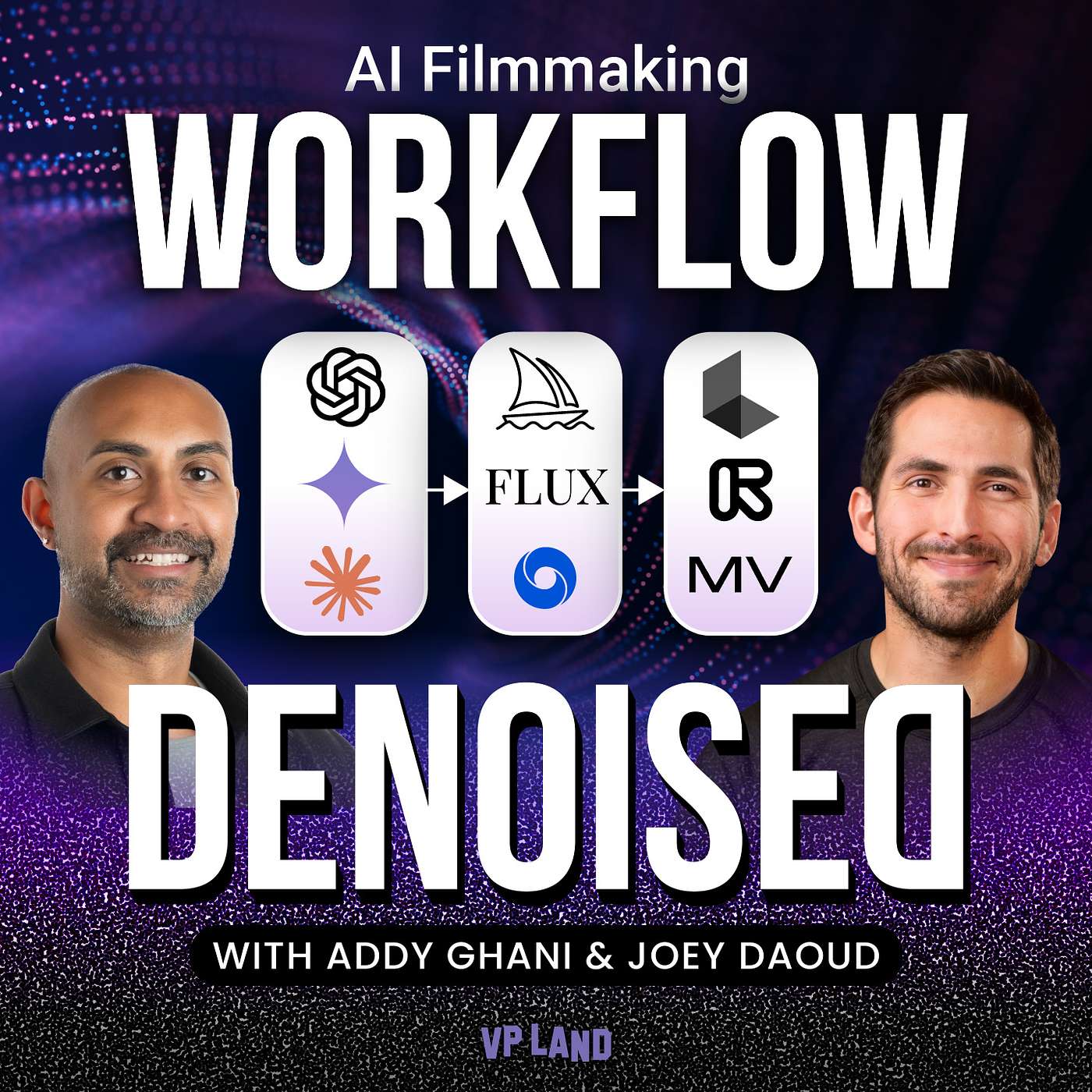 Step-by-Step: The State of AI Filmmaking Workflows