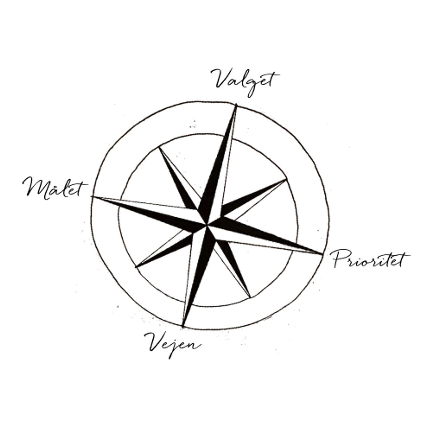 Med kompasset i hånden af Bammerdebam