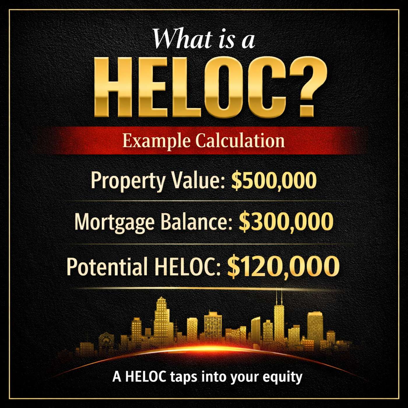 Home Loans Network  - Mortgage News And Tips For Home-buyers and Real Estate Investors