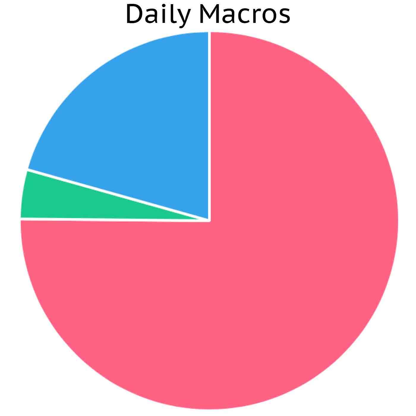 Episode 6: Oh, God! I'm Doing Math Again! Episode 6: Oh, God! I'm Doing Math Again!