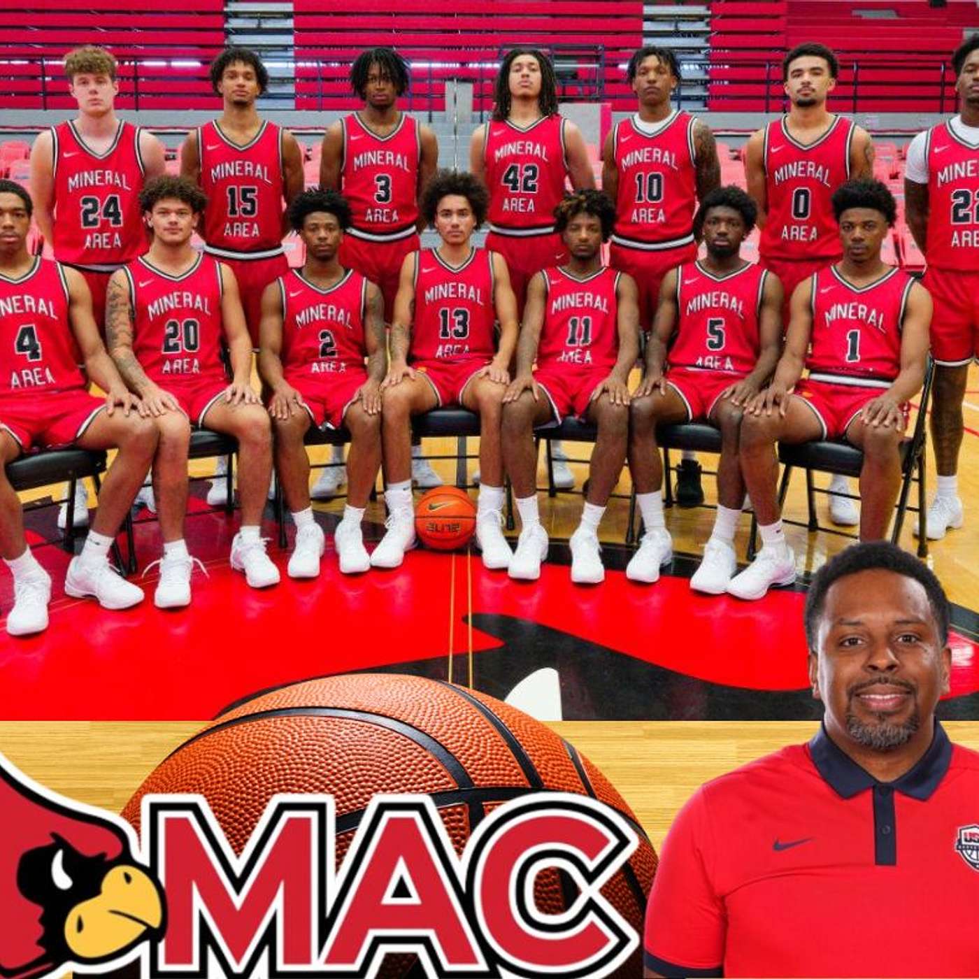 Knuckleball Prime Time | Tony Irons | Mineral Area College Men's Basketball