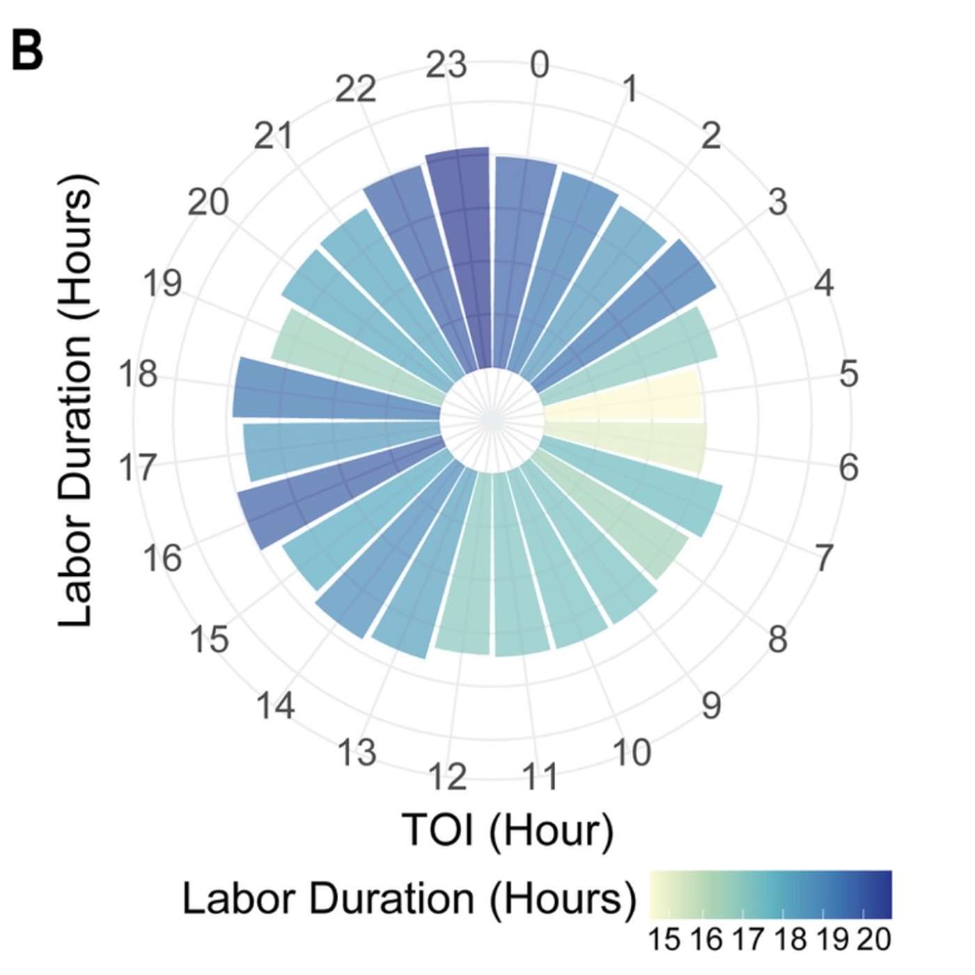 How the Timing of Labor Induction affects the Length of Labor: Conversation with Dr. Cortese & Dr. Hoffmann, Part I episode artwork
