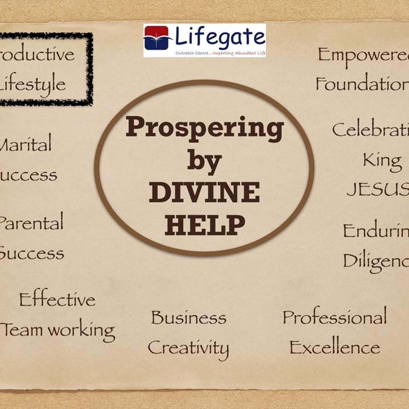 Receiving Divine Help for a Productive Lifestyle - 4.11.18.mp3