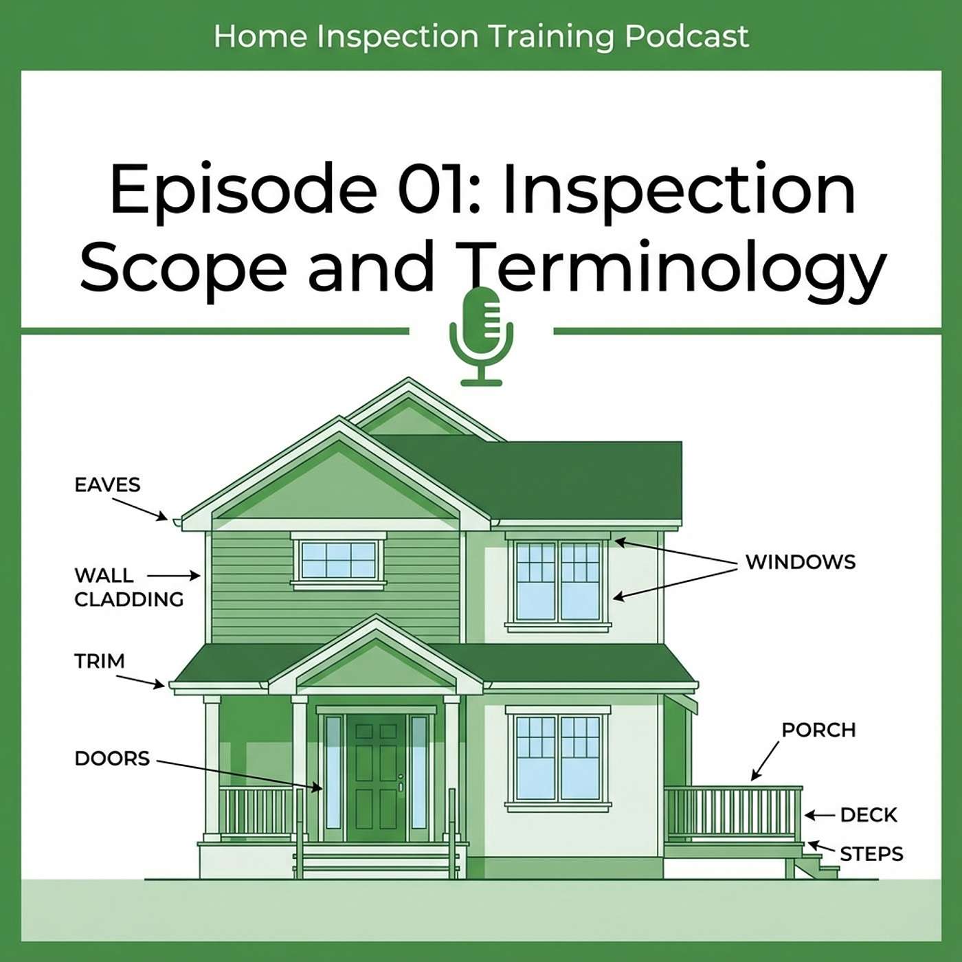 01: INSPECTION SCOPE AND TERMINOLOGY episode artwork