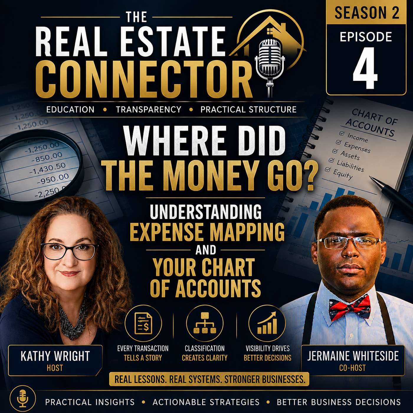 The Real Estate Connector
