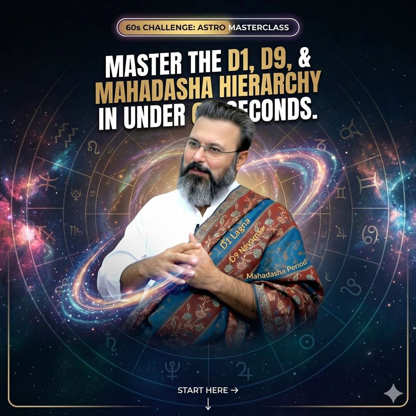 Guru Ji Dr. Raj explains how to get accurate predictions from your birth chart through Vedic Astrology