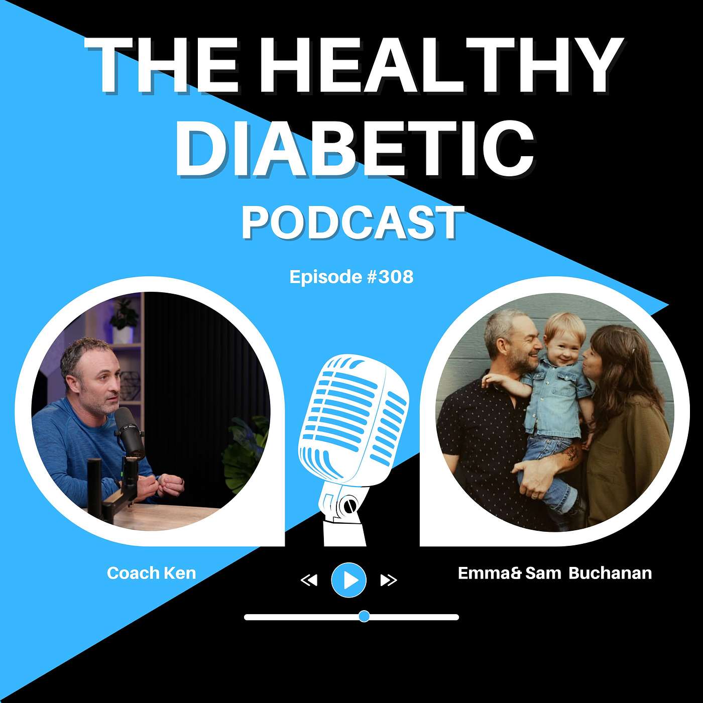 #308: Diabetes Sucks...No Shit It Does - Parents Emma & Sam Buchanan