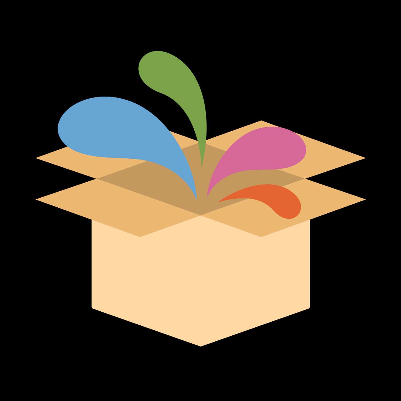 Unboxing Social and Emotional Learning