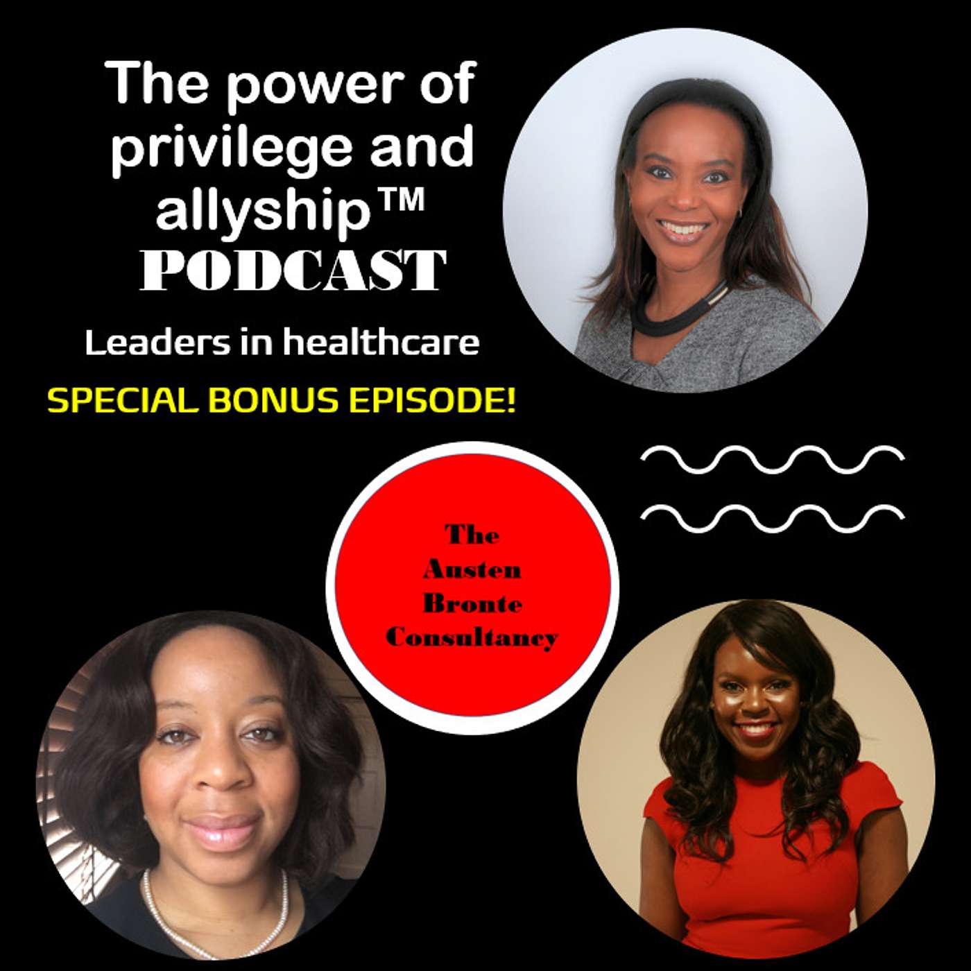 The Power of Privilege and Allyship