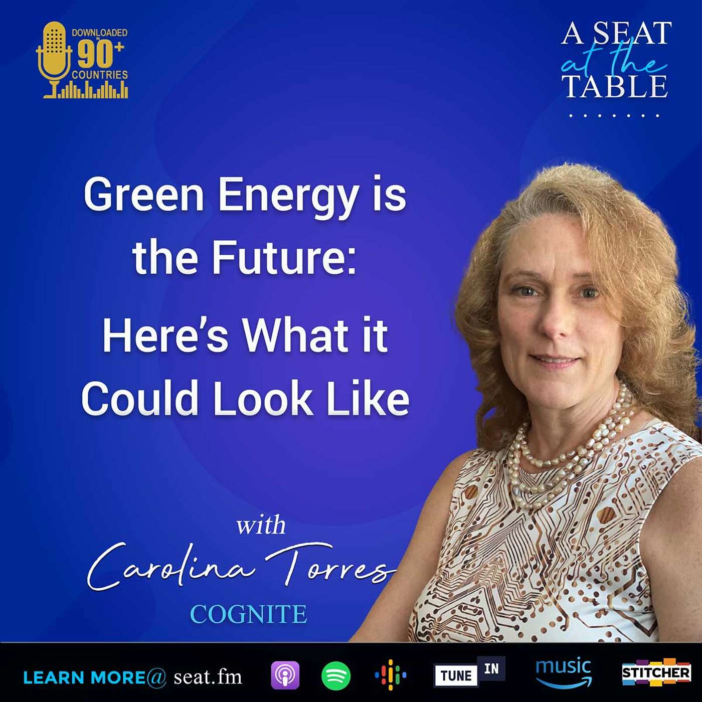 Green Energy is the Future:  Here’s What It Could Look Like episode artwork