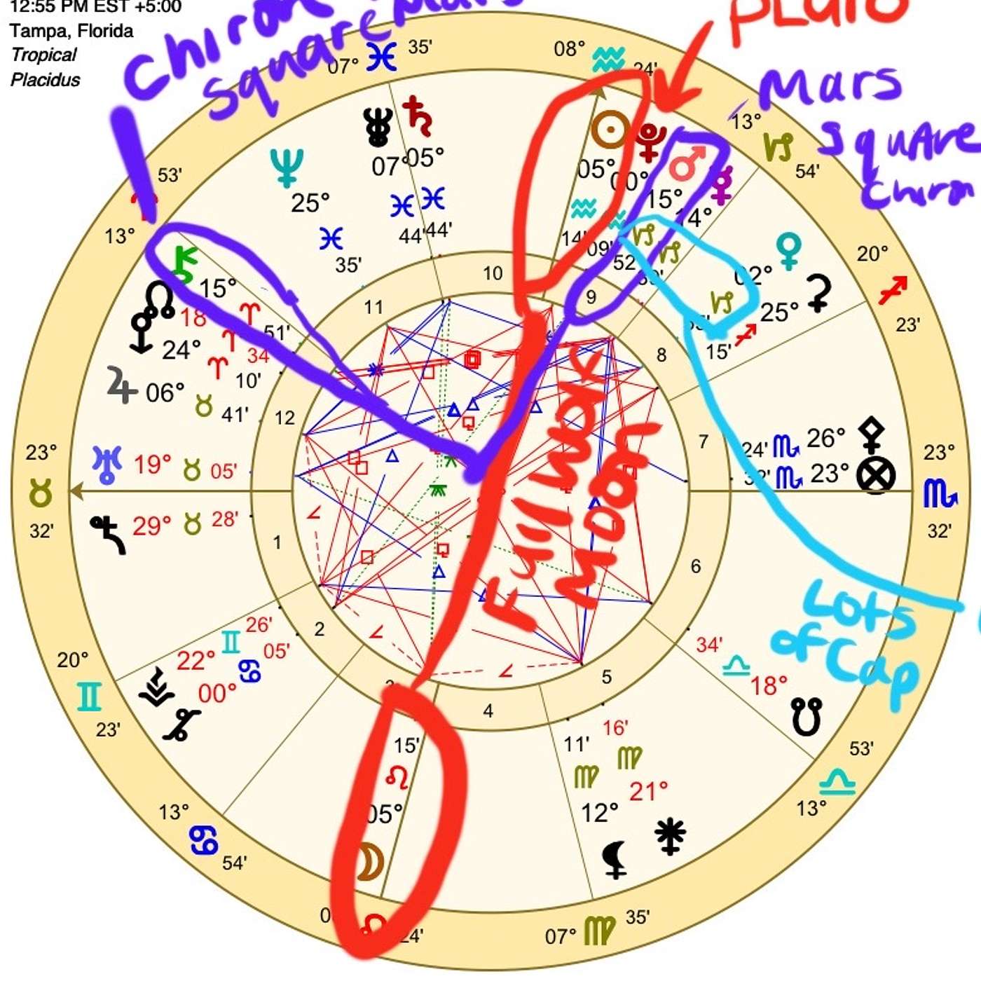 January 2024 Astrology WOLF MOON BOOM for ALL SIGNS