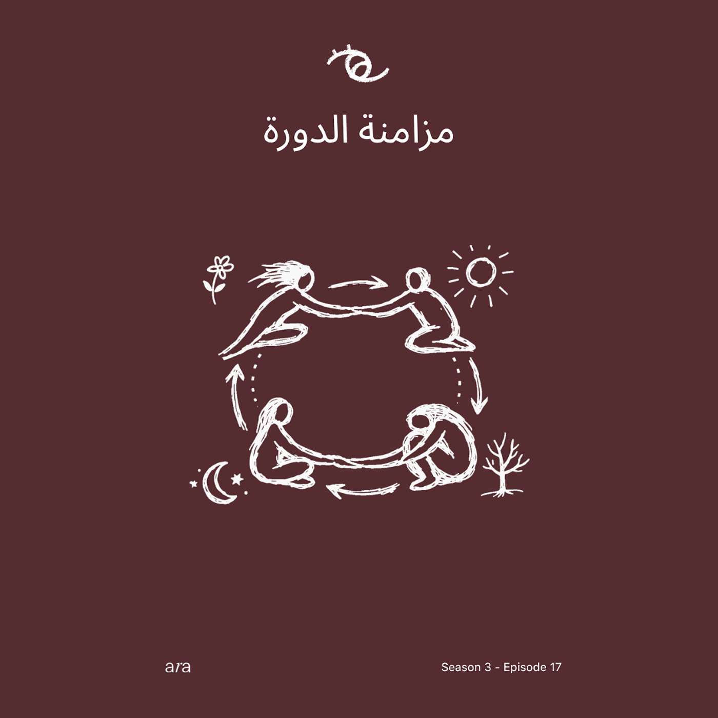 Cycle Syncing — مزامنة الدورة
