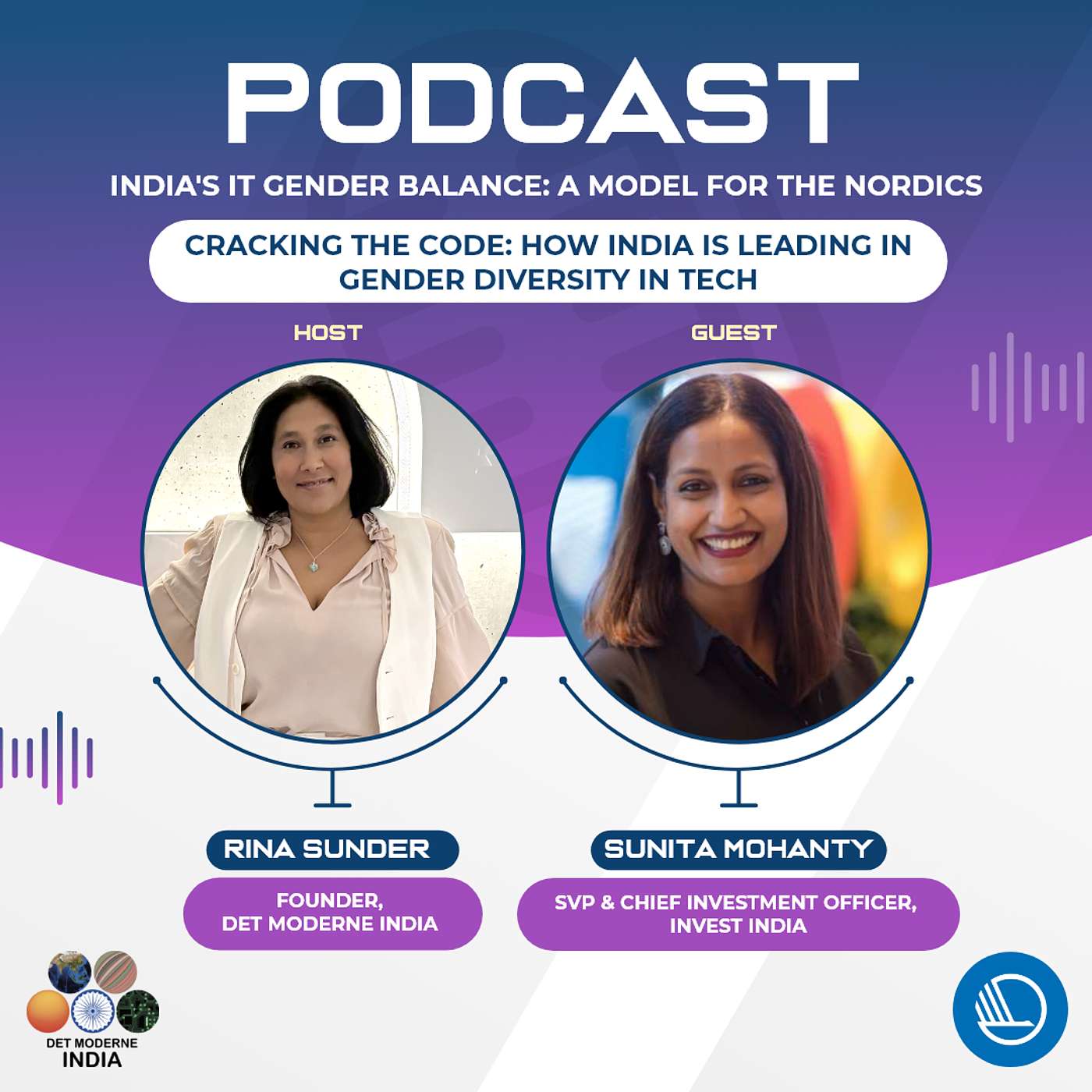 The Modern India Podcast #67-Indias IT Gender Balance: A Model for the Nordics Podcast Series- Cracking the Code: How India is Leading in Gender Diversity in Tech The Modern India Podcast #67-Indias IT Gender Balance: A Model for the Nordics Podcast Series- Cracking the Code: How India is Leading in Gender Diversity in Tech