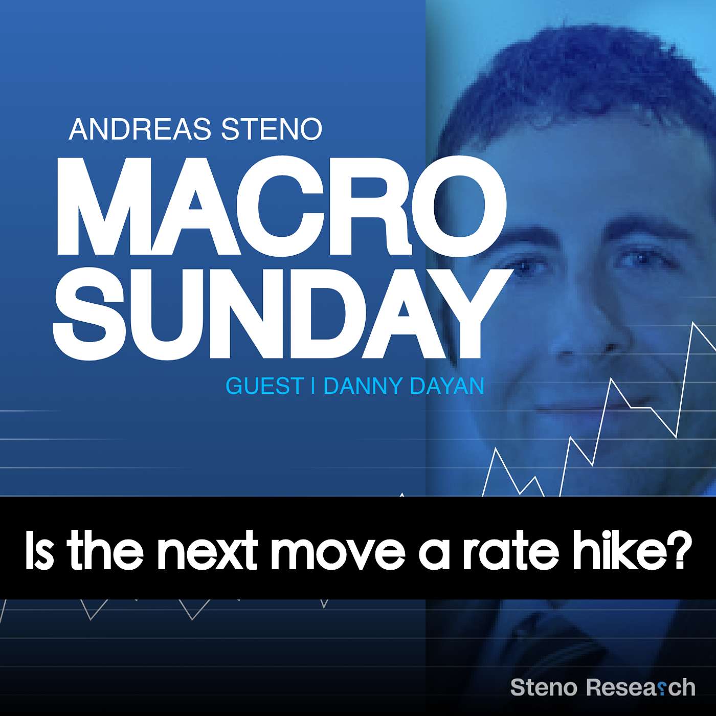 Macro Sunday #45 - Is the next move a rate hike? Guest: Danny Dayan