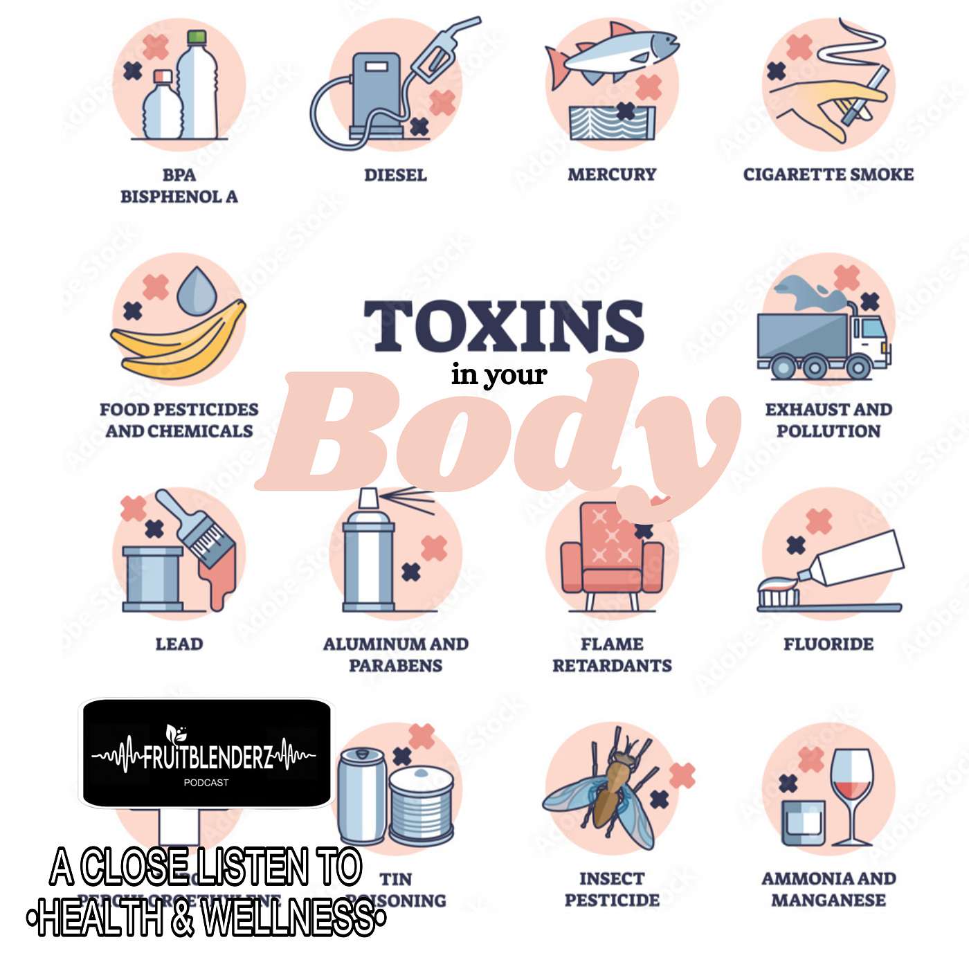 Toxins in Your Body
