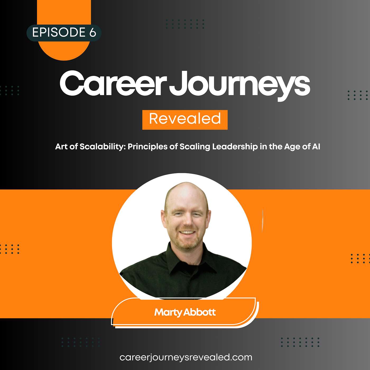 Ep. 6 - Art of Scalability: Principles of Scaling Leadership in the Age of AI Ep. 6 - Art of Scalability: Principles of Scaling Leadership in the Age of AI