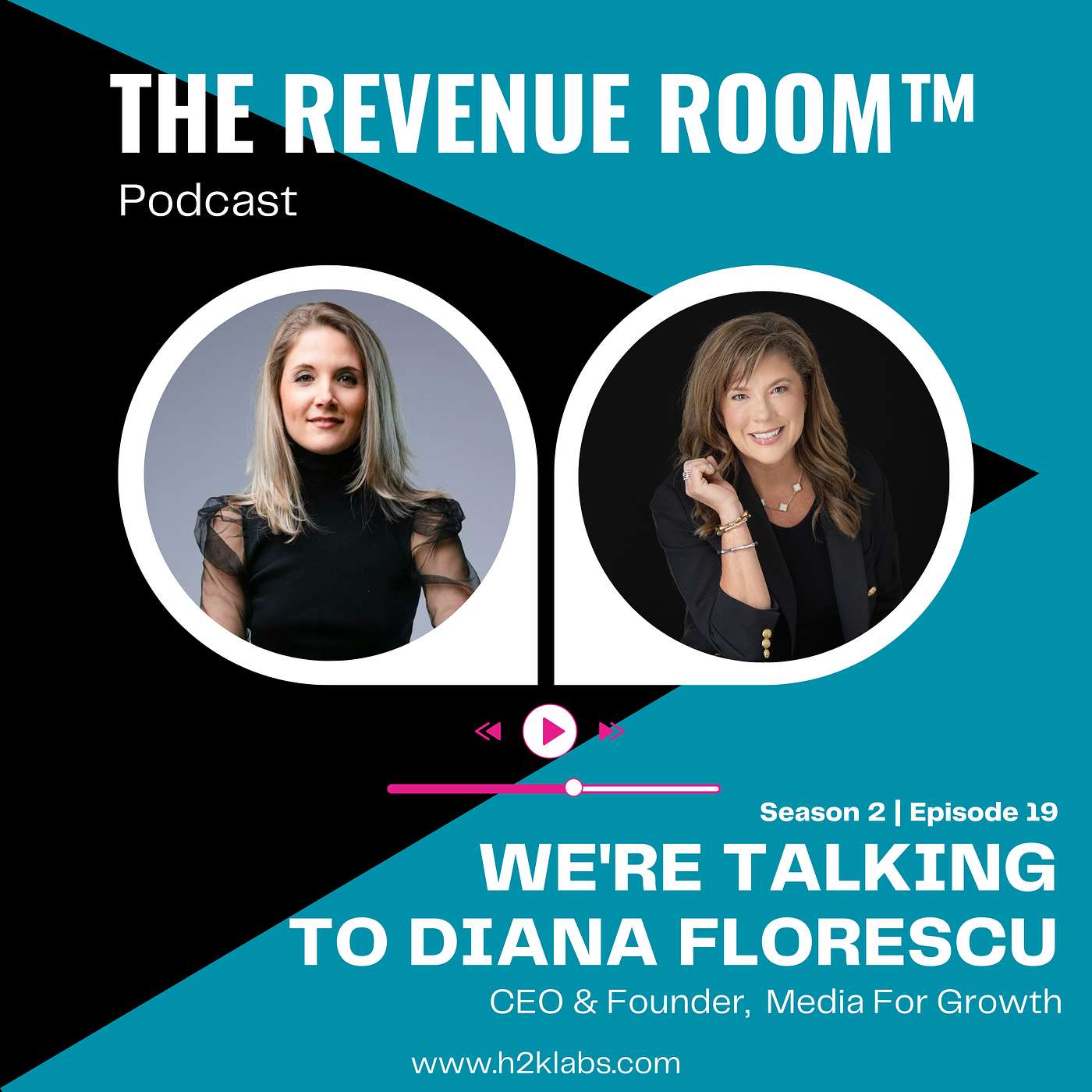 Media for Equity: How Media Companies Can Fuel Growth in Consumer Brands with Diana Florescu