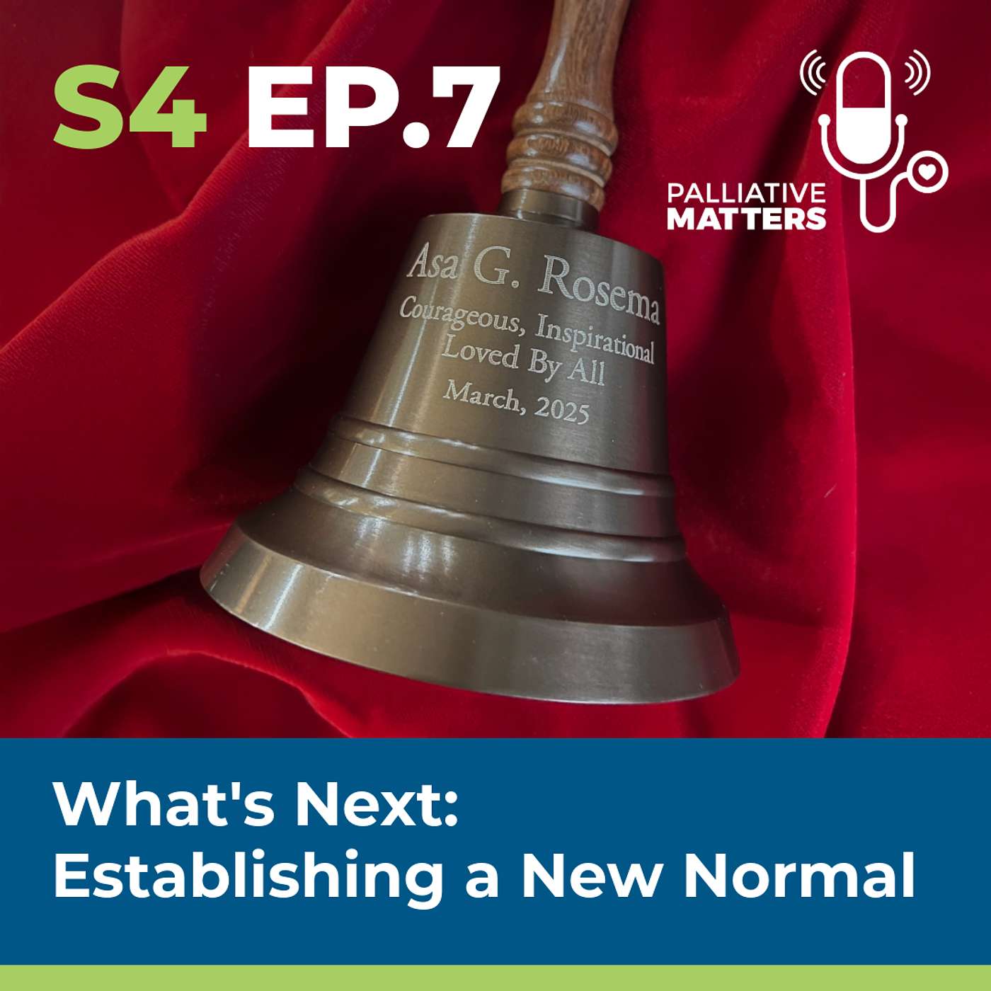What's Next: Establishing a New Normal What's Next: Establishing a New Normal