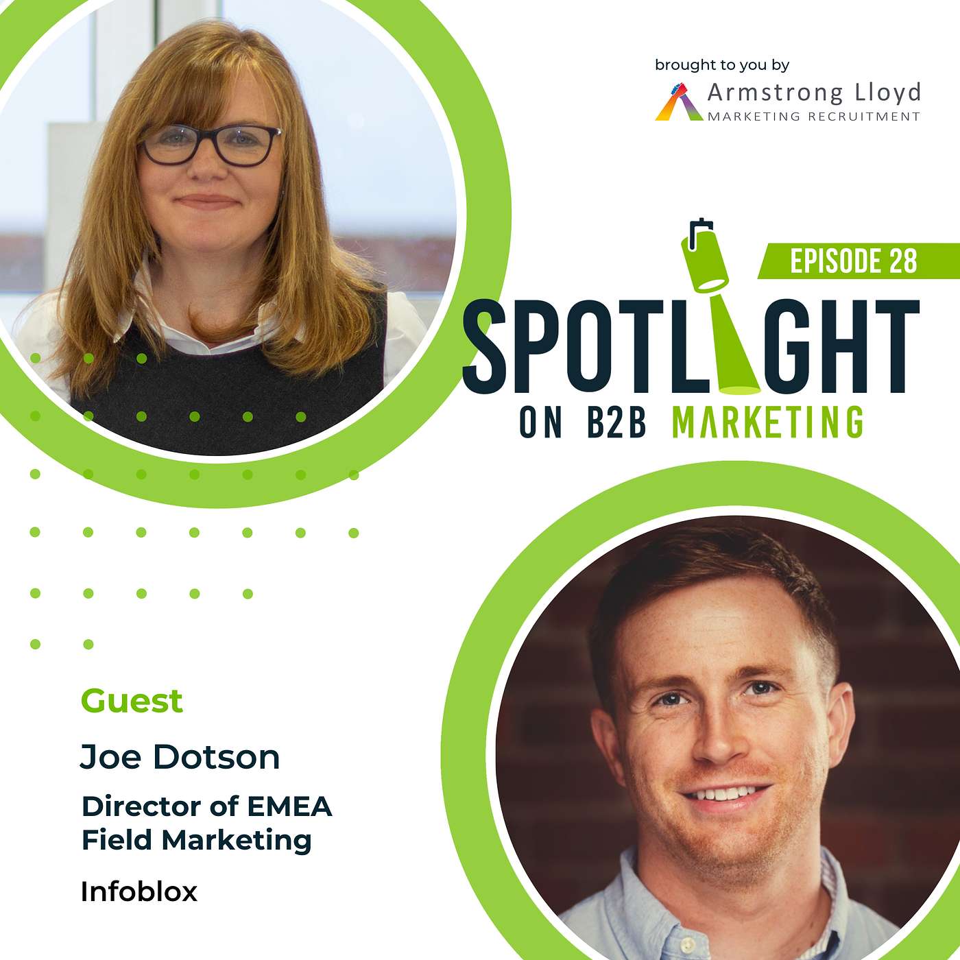 The Marketing Framework That Lets You Innovate Without Sacrificing ROI with Joe Dotson