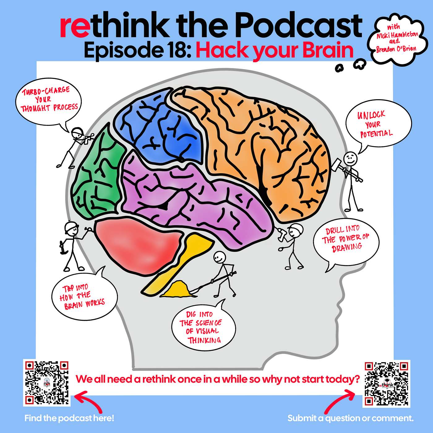reThink: How you think, work and thrive