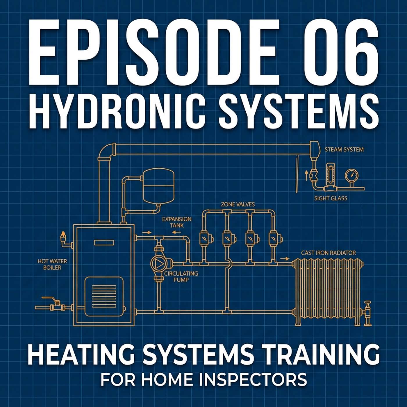 06 - Hydronic Systems episode artwork