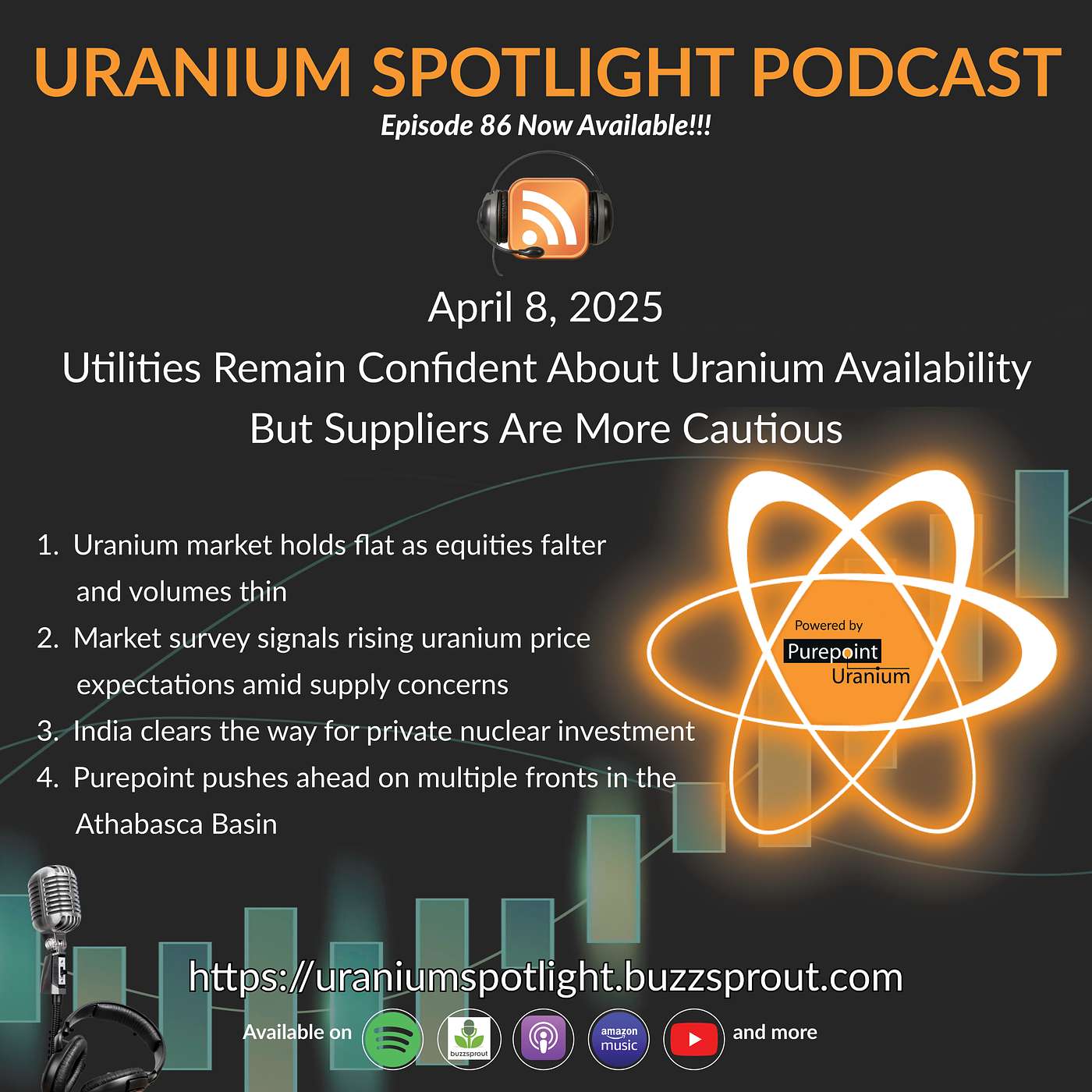 Uranium Spotlight: Nuclear\'s Resurgence in a Clean Energy World
