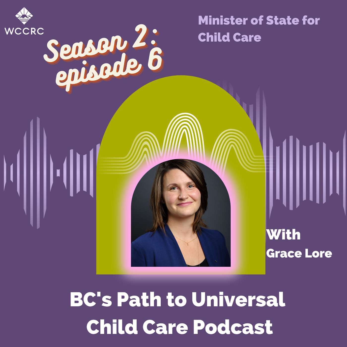 Season 2, Episode 6: Grace Lore - Minister of State for Child Care episode artwork