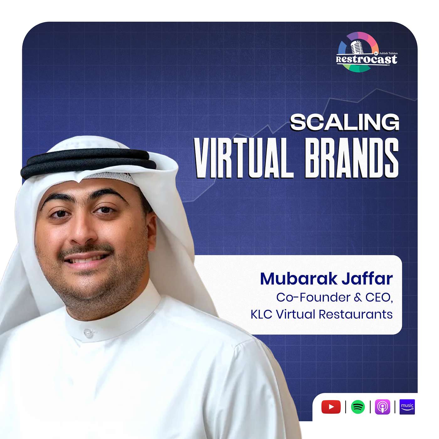 KLC Virtual Restaurants Growth Story: How Mubarak Jaffar Built a Multi-Brand Delivery Business in GCC