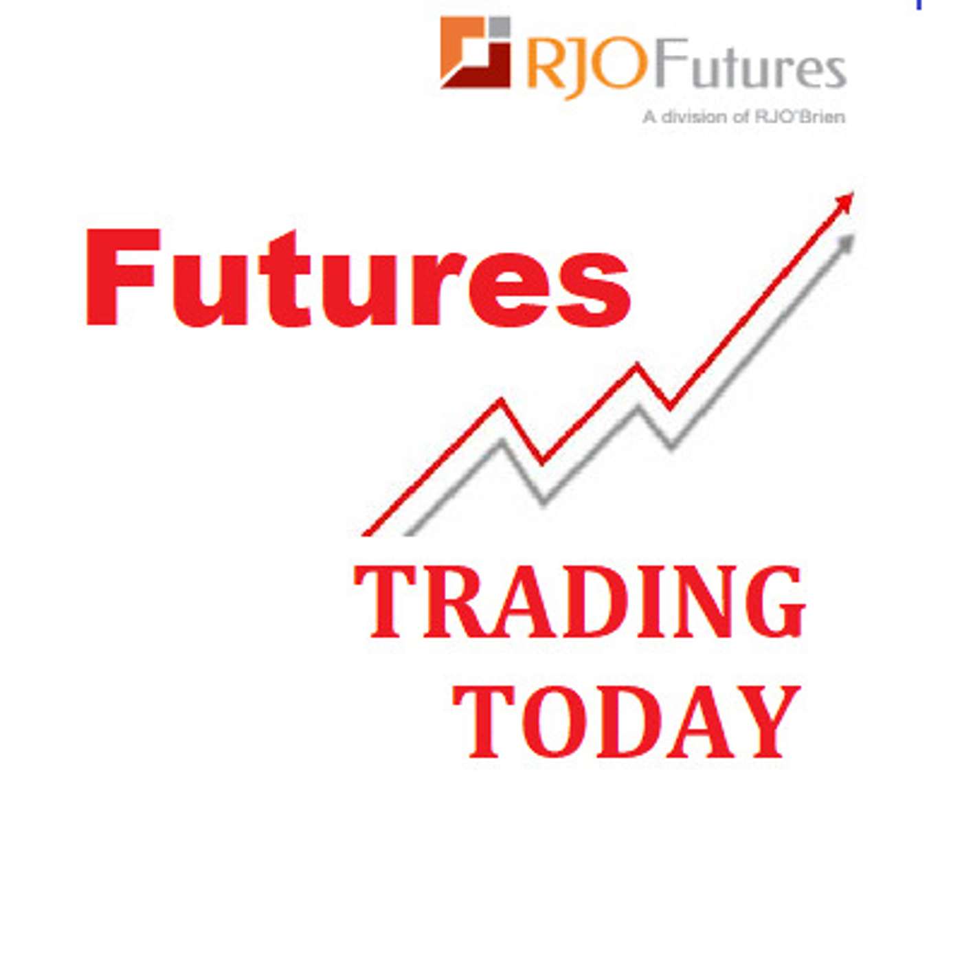 Futures Trading Today w/RJO Futures!