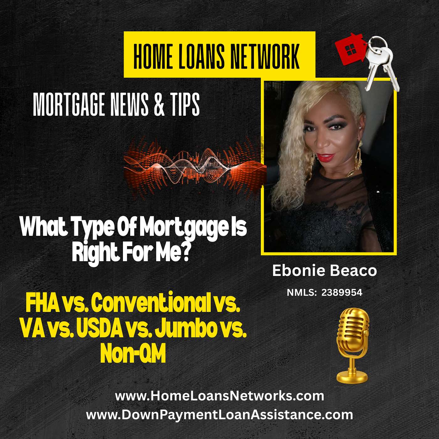 What Type Of Mortgage Is Right For Me? FHA, Conventional, VA, USDA, Jumbo, and Non-QM loans episode artwork