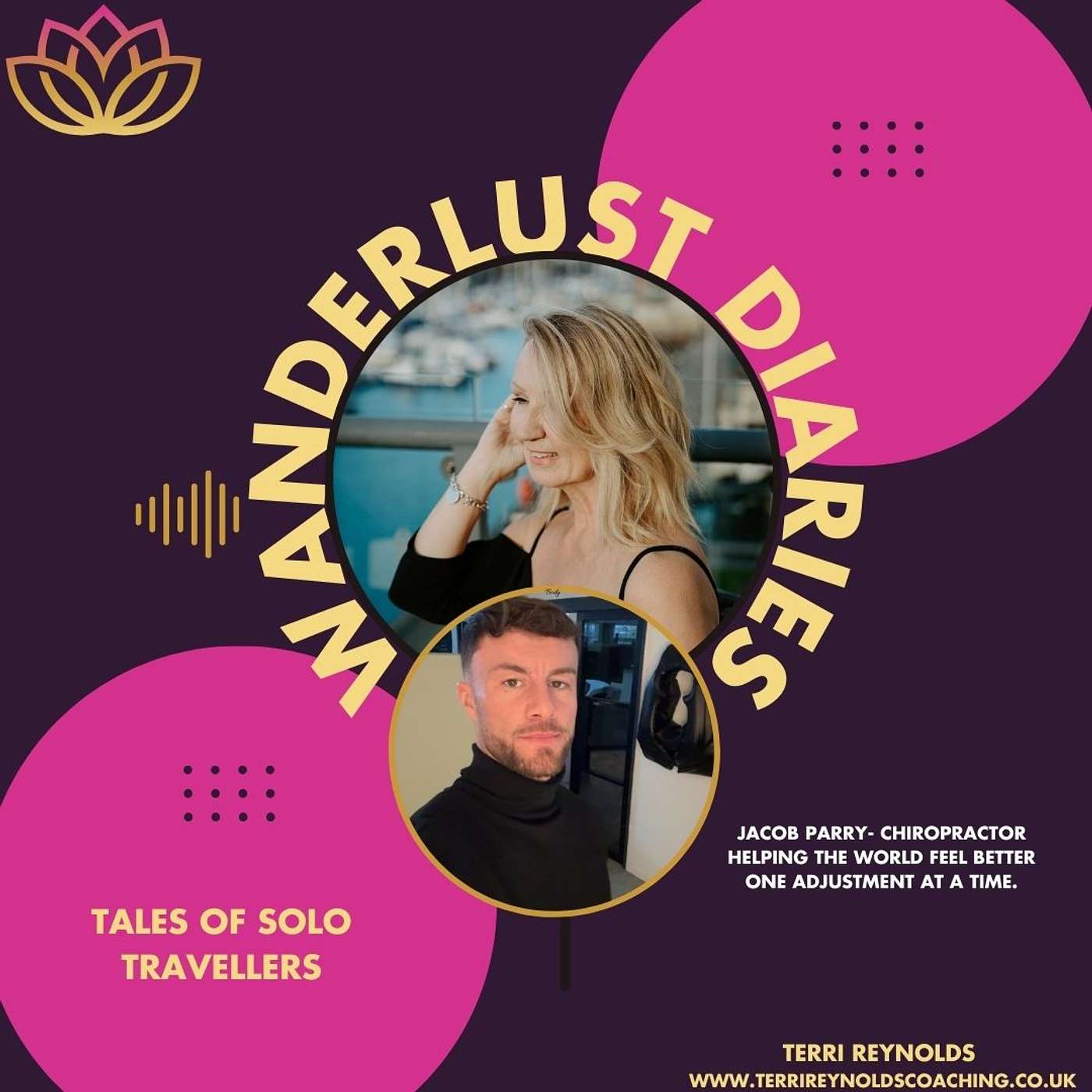 Wanderlust Diaries - Tales of Solo Travellers