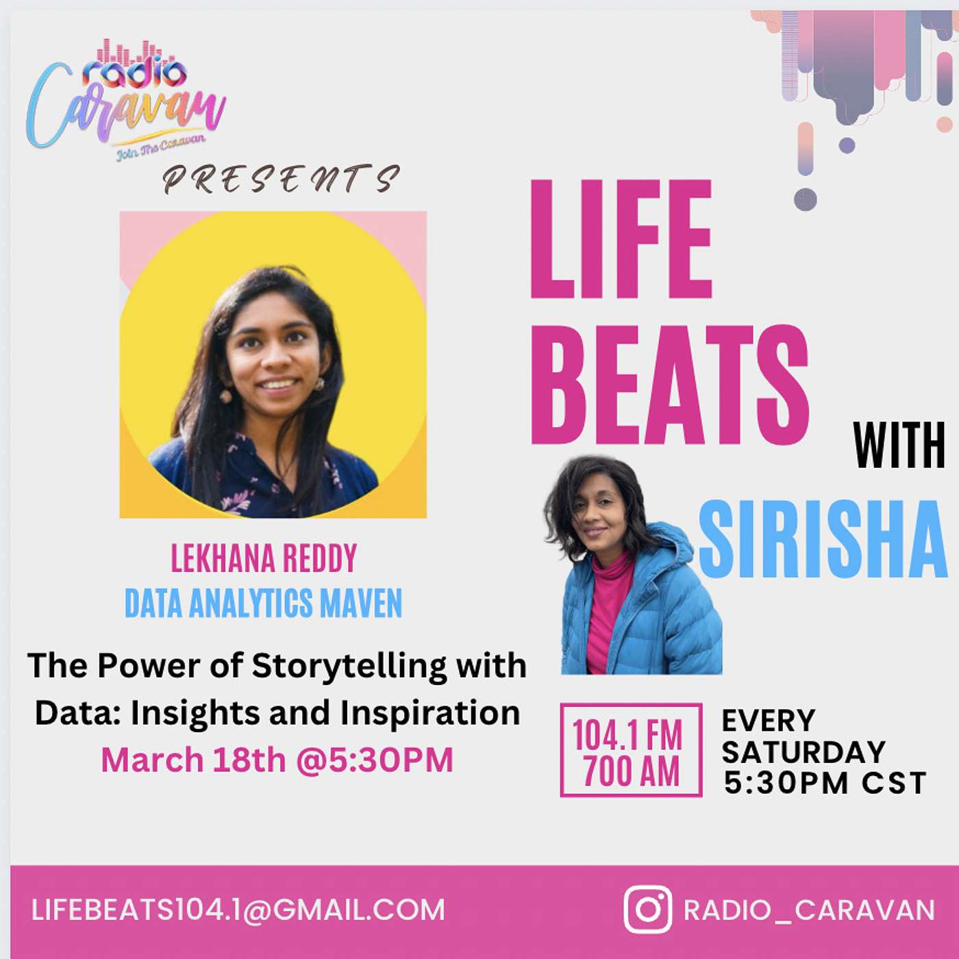 The Power of Storytelling with Data: Insights and Inspiration- Lekhana Reddy