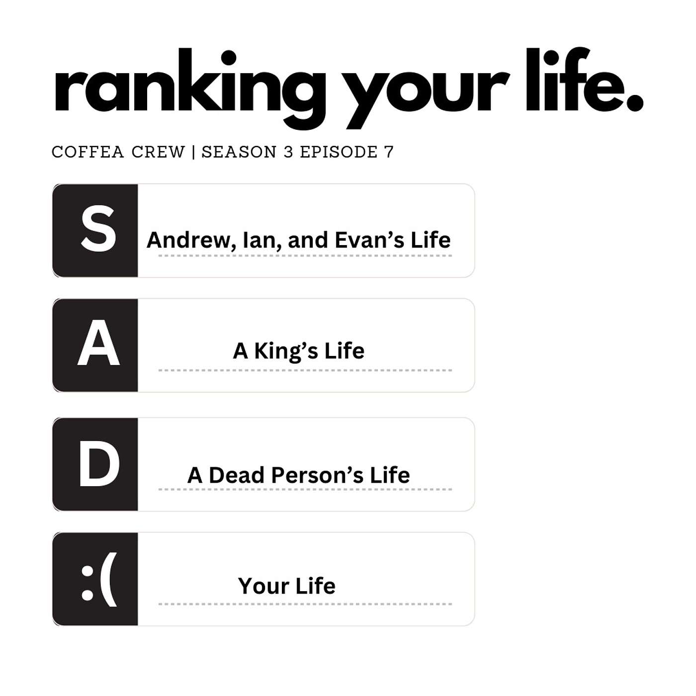 CTS3E7 Ranking Your Life