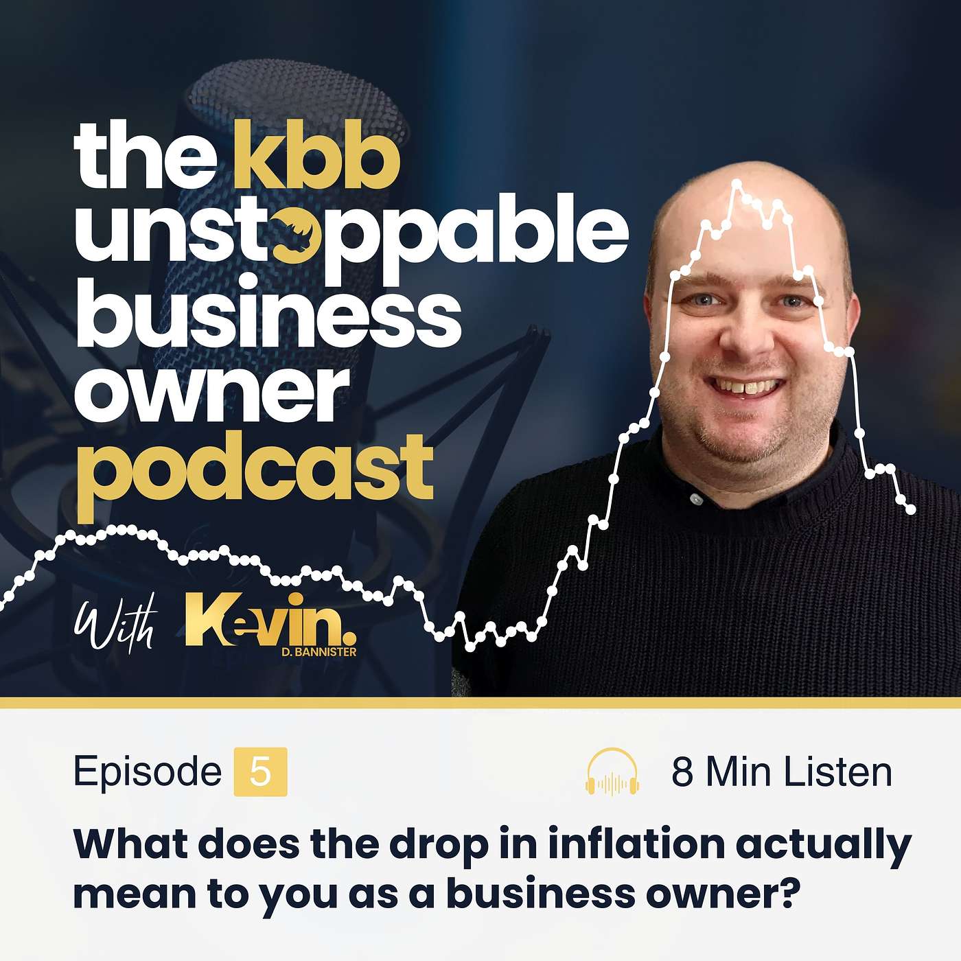 5. What does the drop in inflation actually mean to you as a business owner episode artwork