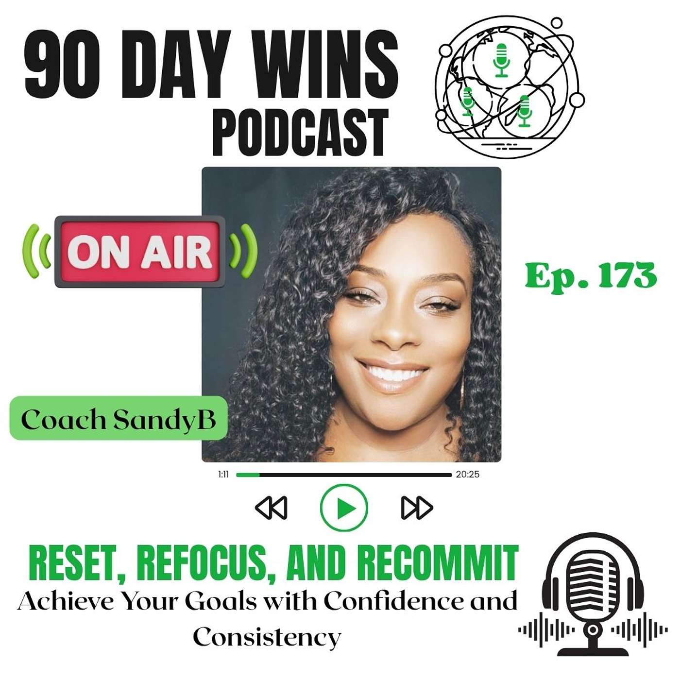 173. Reset, Refocus, and Recommit: Achieve Your Goals with Confidence and Consistency