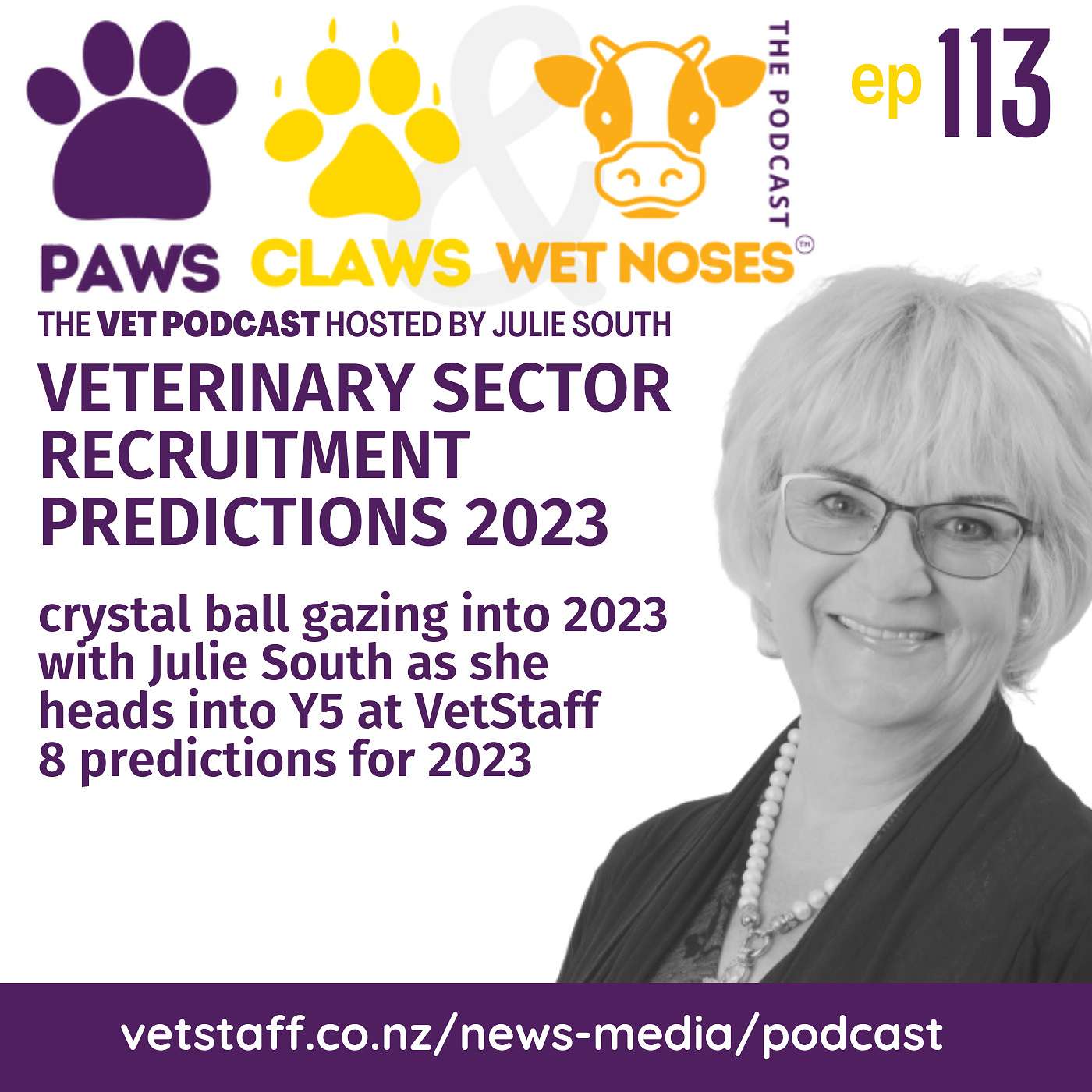 Veterinary Sector Recruitment Predictions 2023 - 113