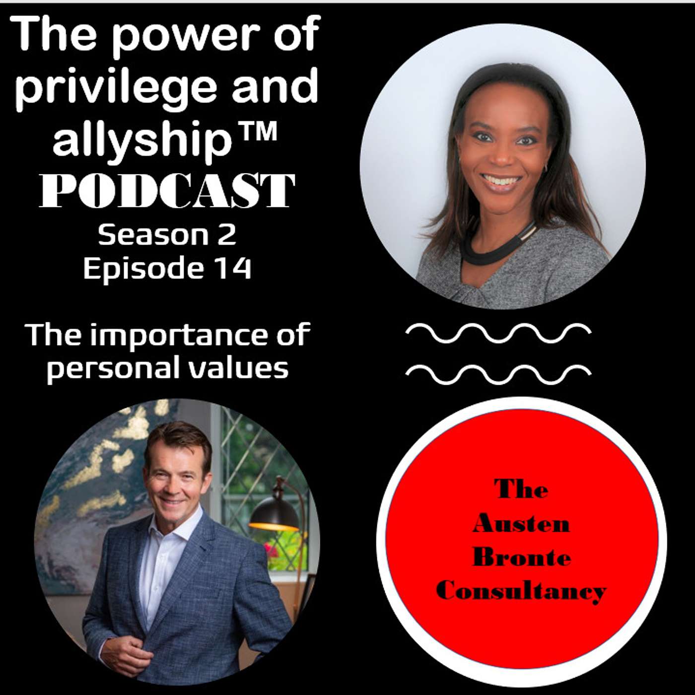 The Power of Privilege and Allyship