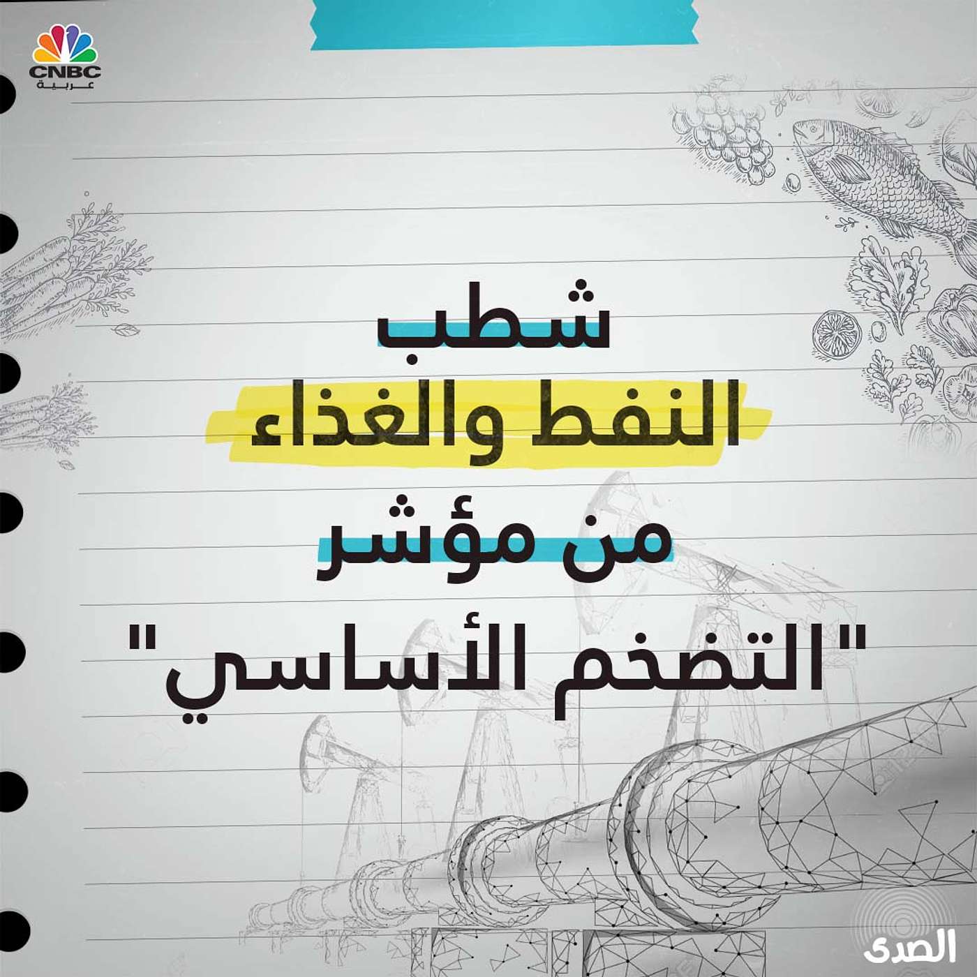 شطب النفط والغذاء من مؤشر التضخم الأساسي episode artwork