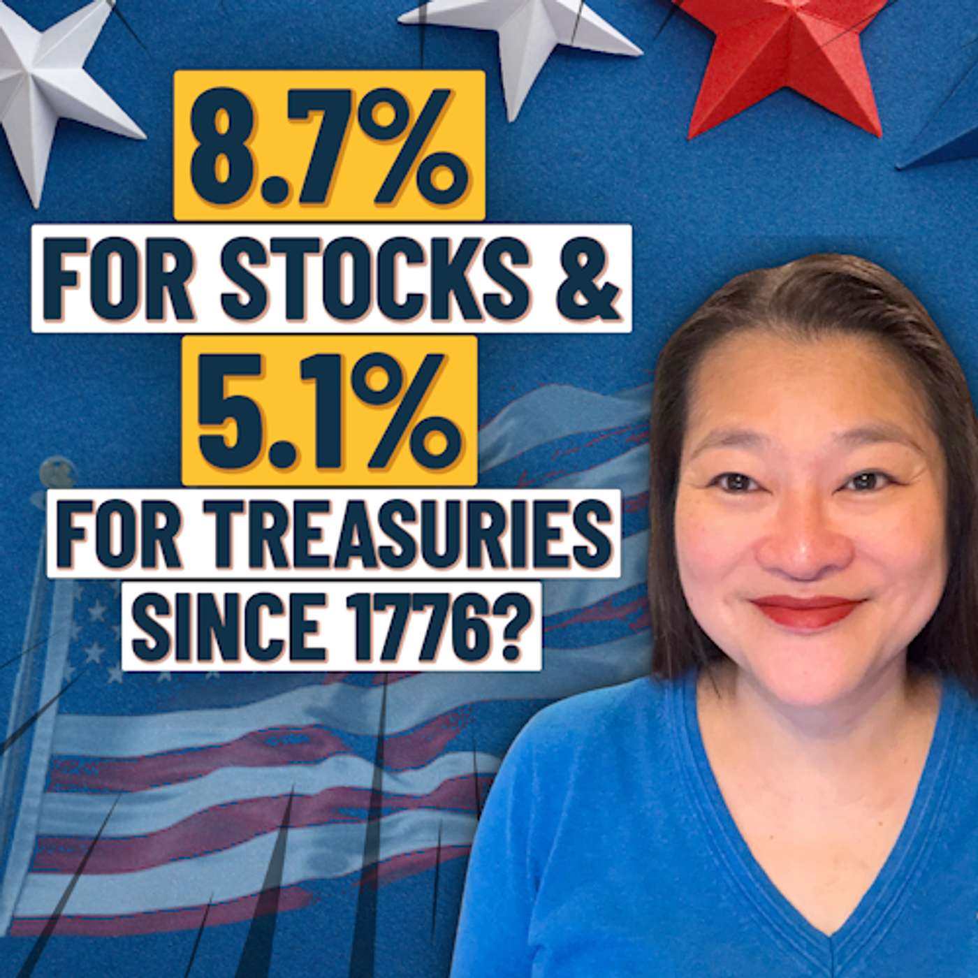 250 Years Of Stocks, Treasuries & Inflation | How Attractive Are Rates Now? episode artwork