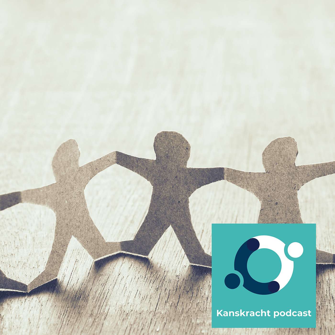 MIK & PIW Groep Podcasts