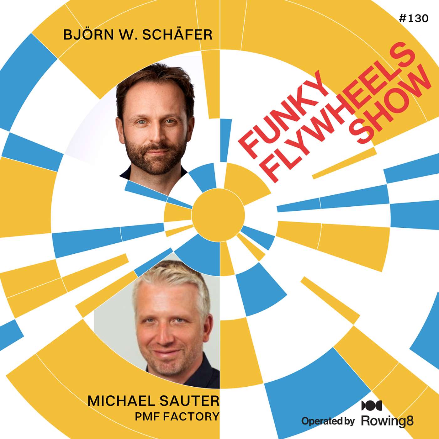 1 Mio. ARR ohne Product-Market-Fit: Wie du mit 4 Dimensionen echte Klarheit bekommst - EP 130 🇩🇪 | Michael Sauter