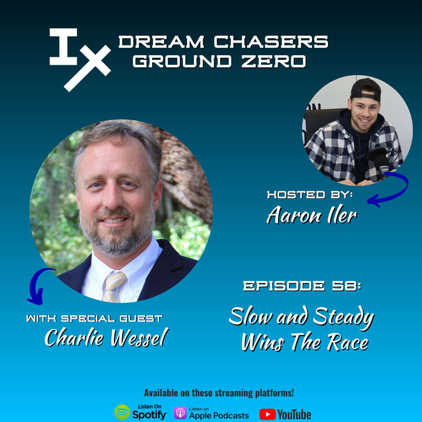 Dream Chasers: Where Hustle Meets House Music