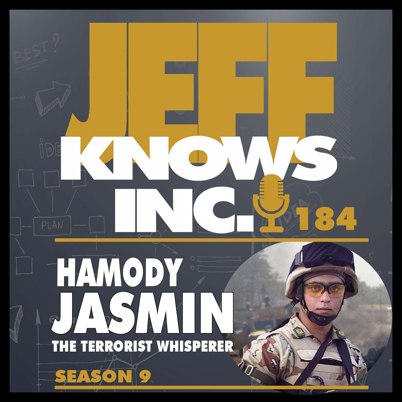 Jeff Knows Inc.