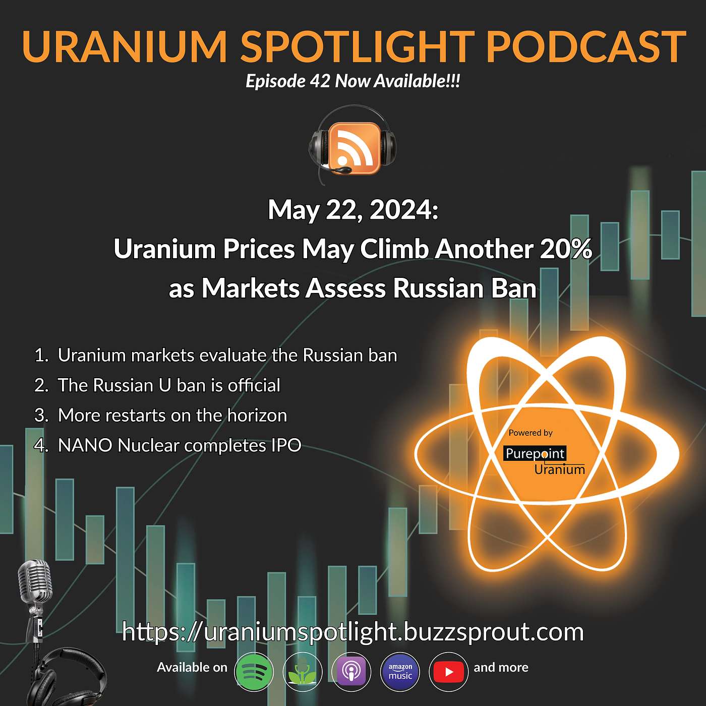 Uranium Spotlight: Nuclear\'s Resurgence in a Clean Energy World
