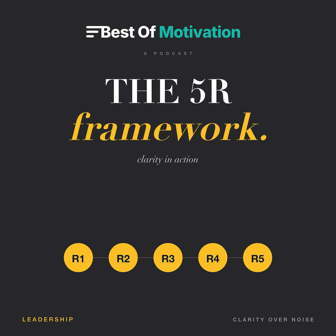 The 5R Leadership Framework — Clarity in Action