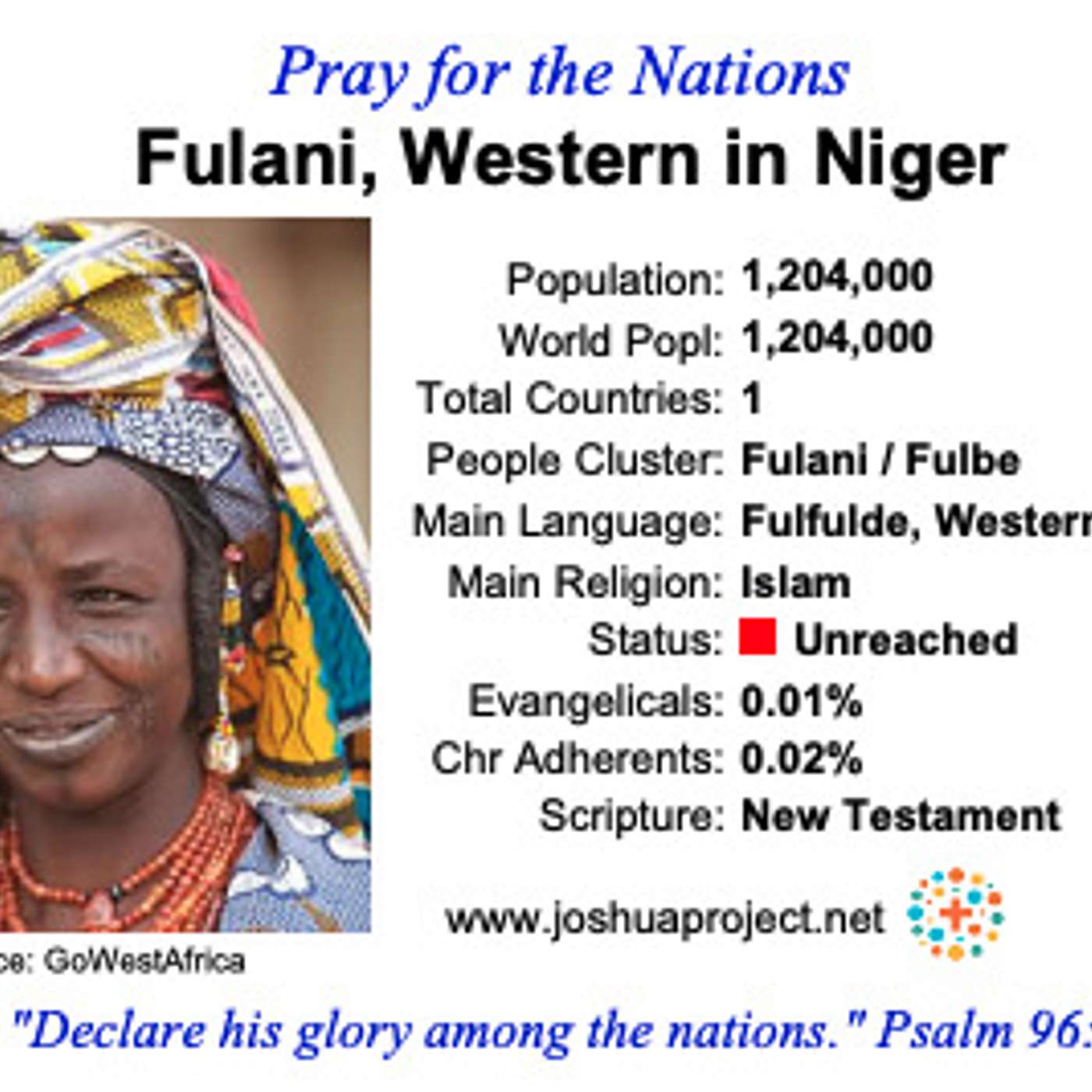 modlitby za NZES - Západní Fulani v Nigérii episode artwork
